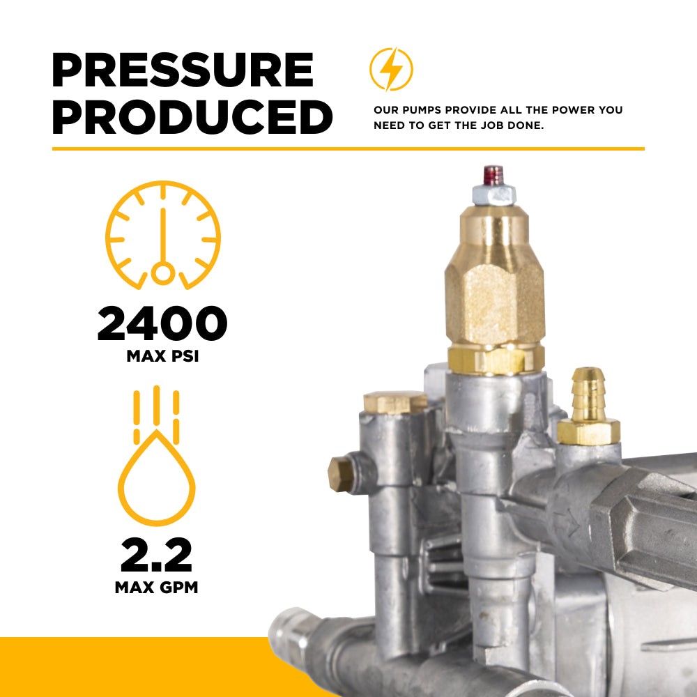 POMPE RMW22G24-EZ 2400PSI EN BOÎTE