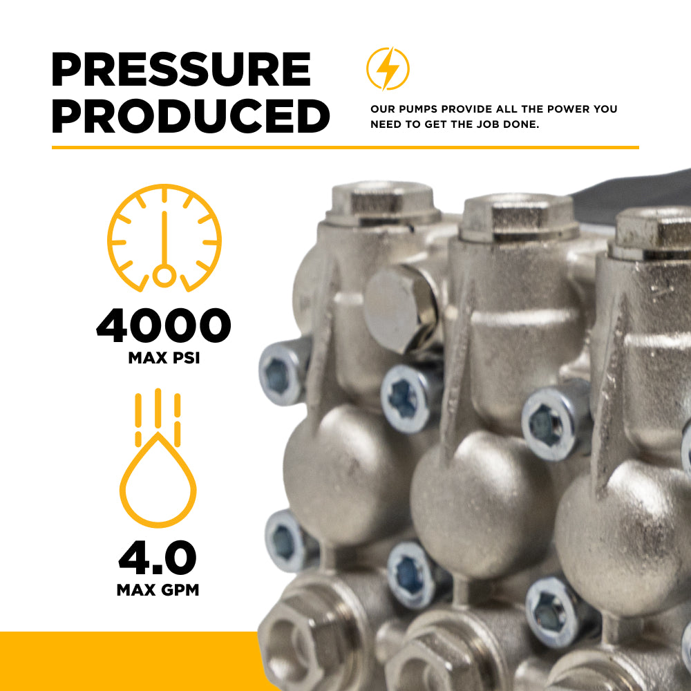 Centurion P8 Belt Drive Triplex 4000 PSI 4.0 GPM Pressure Washer Bare Pump – 85.120.106B