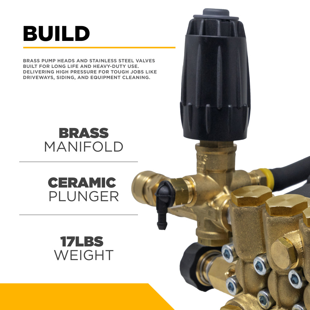 Centurion P4+ Direct Drive Triplex 3500 PSI 4.6 GPM Pressure Washer Bare Pump – 85.120.133B