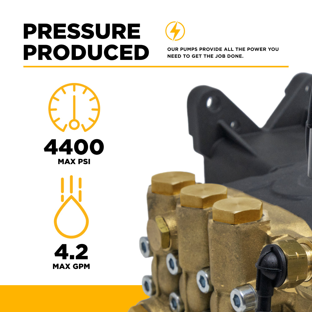 Centurion P4+ Direct Drive Triplex 4400 PSI 4.2 GPM Pressure Washer Bare Pump – 85.120.142B