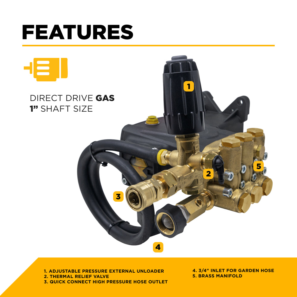 Centurion P4+ Direct Drive Triplex 4400 PSI 4.2 GPM Pressure Washer Bare Pump – 85.120.142B