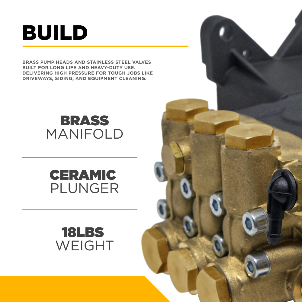 Centurion P4+ Direct Drive Triplex 4400 PSI 4.2 GPM Pressure Washer Bare Pump – 85.120.142B