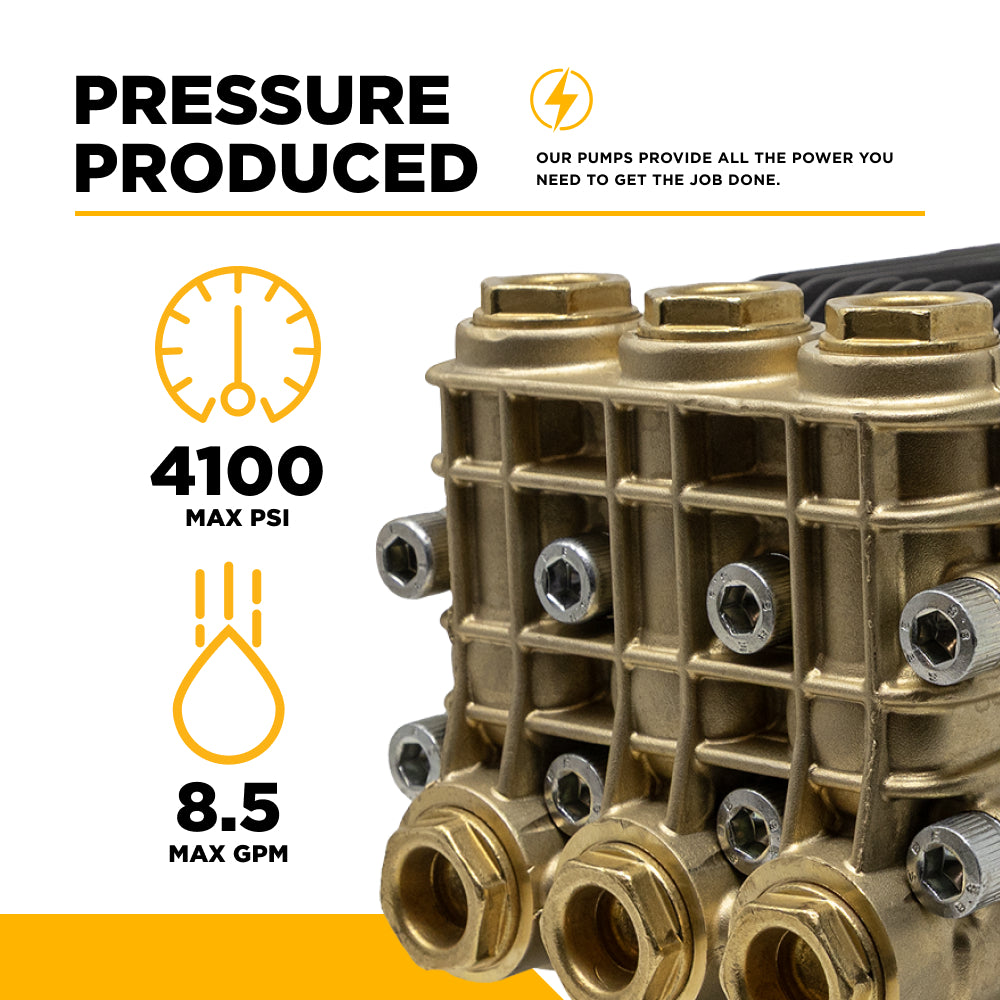 Centurion P10 Belt Drive Triplex 4100 PSI 8.5 GPM Pressure Washer Bare Pump – 85.120.171B