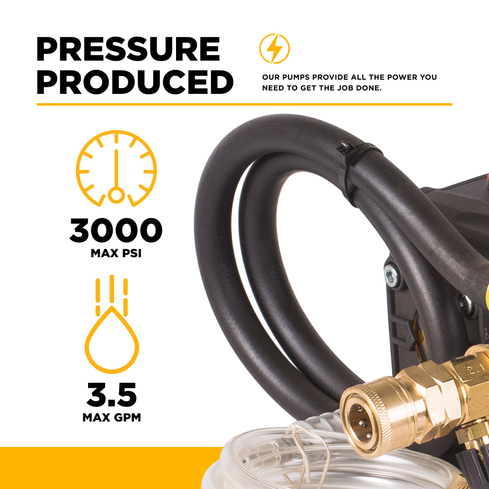 POMPE RRA35G30E-F17 3000PSI