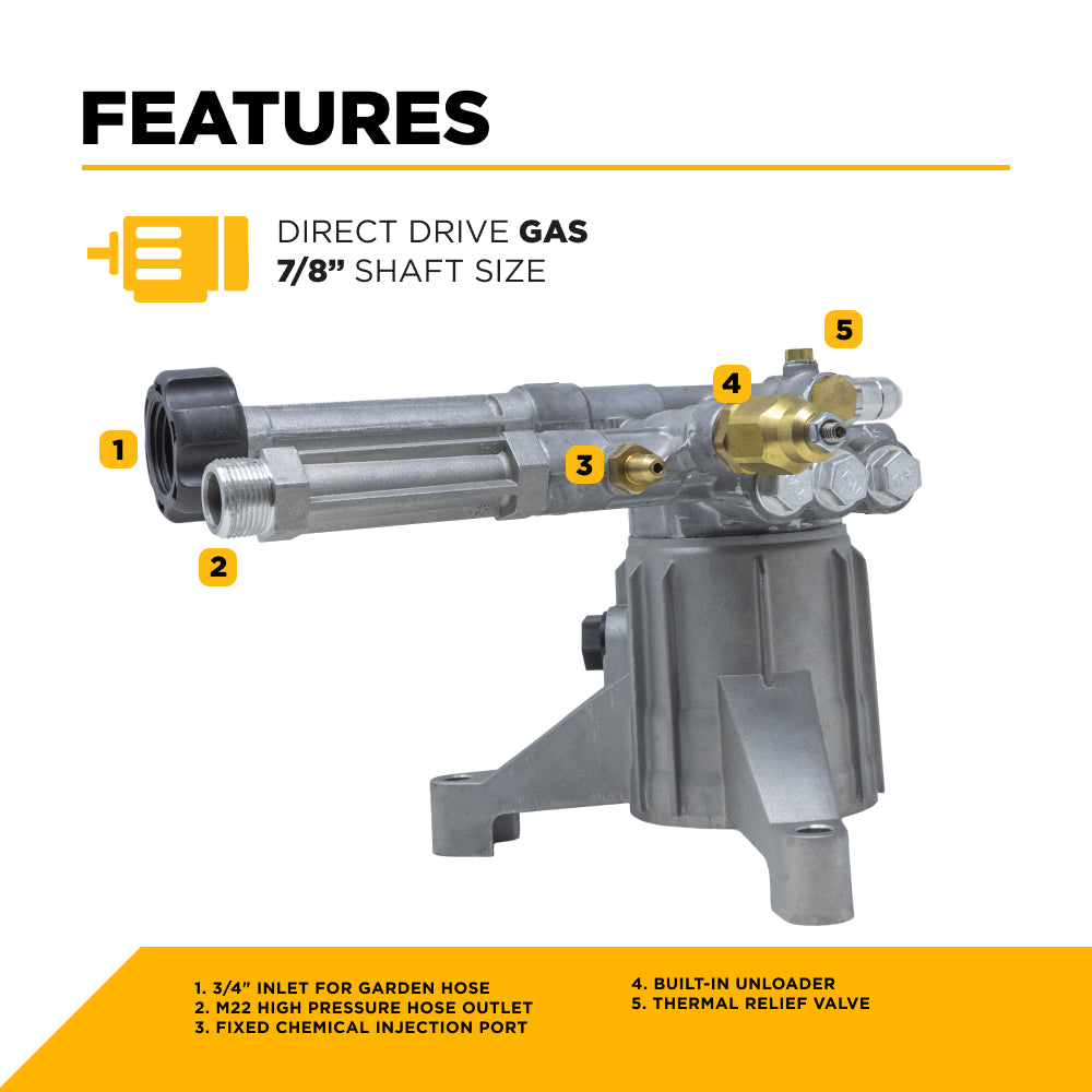 Centurion P1 Direct Drive Axial 3000PSI 2.2GPM Pressure Washer Pump - 85.129.116SXB