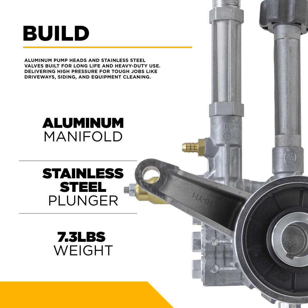 Centurion P1 Direct Drive Axial 3000PSI 2.2GPM Pressure Washer Pump - 85.129.116SXB