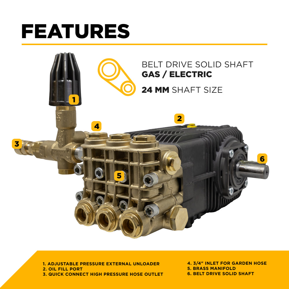 Centurion P10 Belt Drive Triplex 4100PSI 8.5GPM Pressure Washer Pump - 85.129.171B