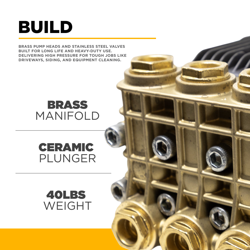 Centurion P10 Belt Drive Triplex 4100 PSI 8.5 GPM Pressure Washer Bare Pump – 85.120.171B