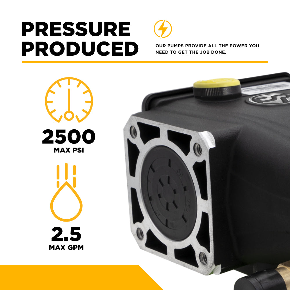 Centurion P5 Direct Drive Triplex 2500PSI 2.5GPM Pressure Washer Pump - 85.129.183B