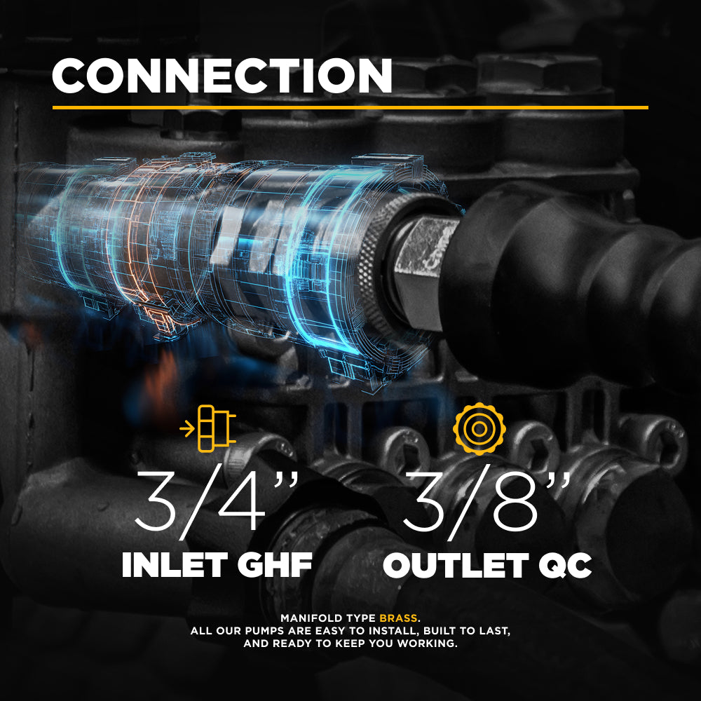 Pompe de nettoyeur haute pression Centurion P5 à entraînement direct triplex 2500 PSI 2,5 GPM - 85.129.183B