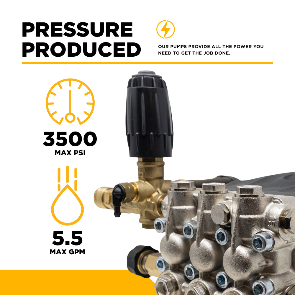Centurion P8 Belt Drive Triplex 3500 PSI 5.5 GPM Pressure Washer Bare Pump – 85.120.190B