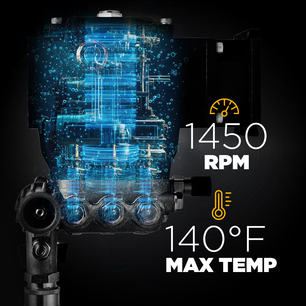 Centurion P8 Belt Drive Triplex 3500PSI 5.5GPM Pressure Washer Pump - 85.129.190B
