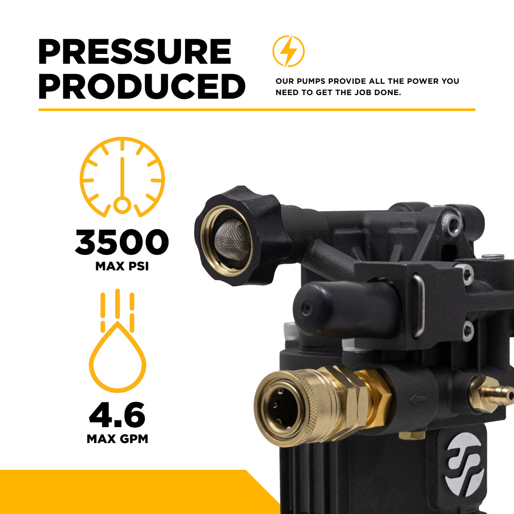 Centurion P2 Direct Drive Axial 3400PSI 2.5GPM Pressure Washer Pump - 85.179.112B