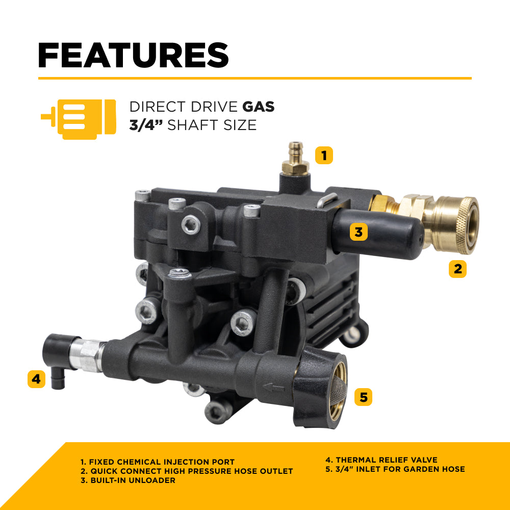 Centurion P2 Direct Drive Axial 3400PSI 2.5GPM Pressure Washer Pump - 85.179.112B