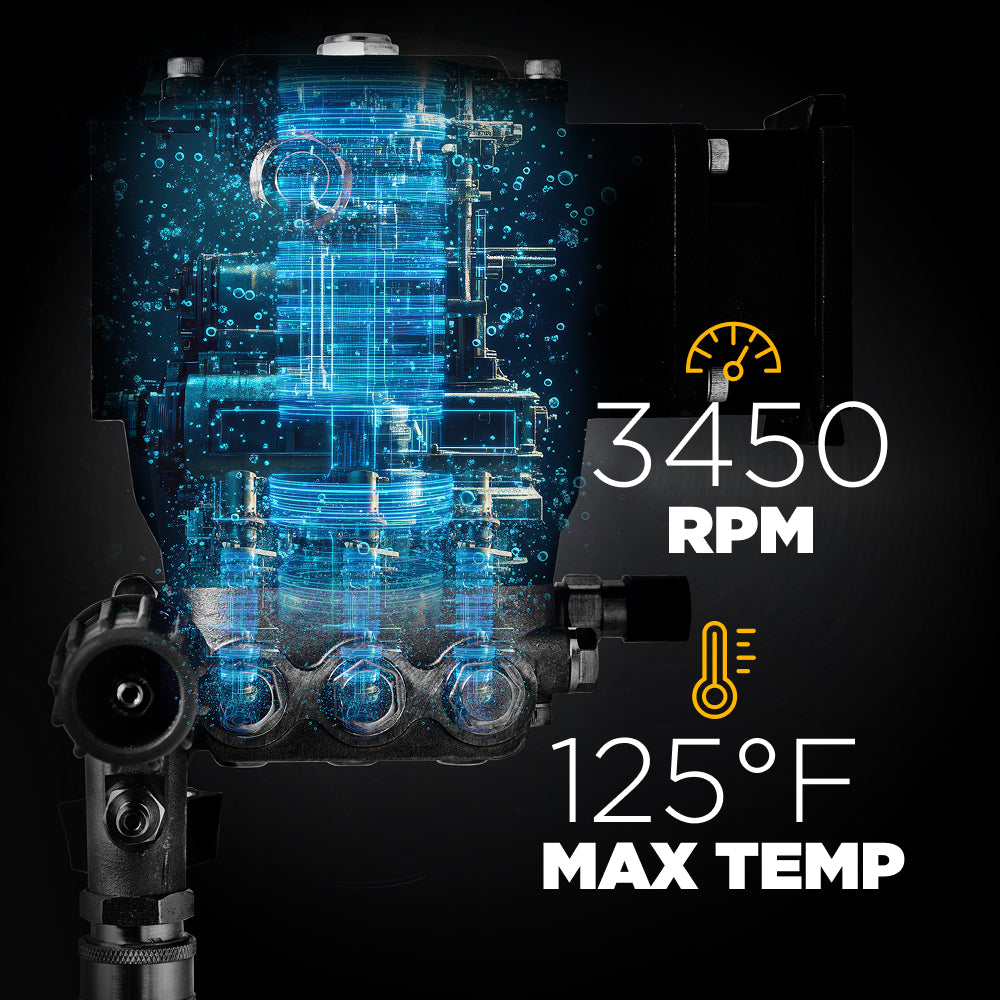 Centurion P2 Direct Drive Axial 3400PSI 2.5GPM Pressure Washer Pump - 85.179.112B