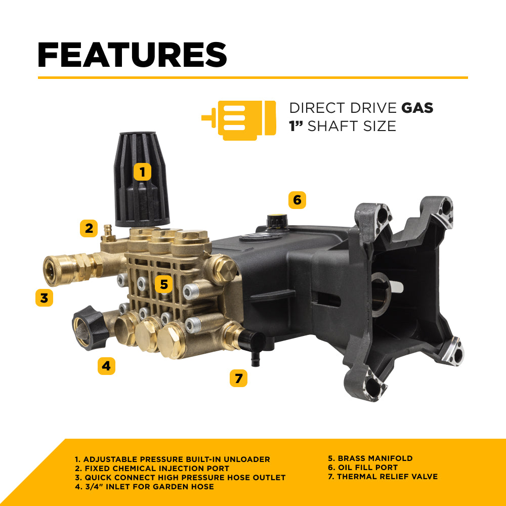 Centurion P4 Direct Drive Triplex 4400PSI 4.2GPM Pressure Washer Pump - 85.179.175B