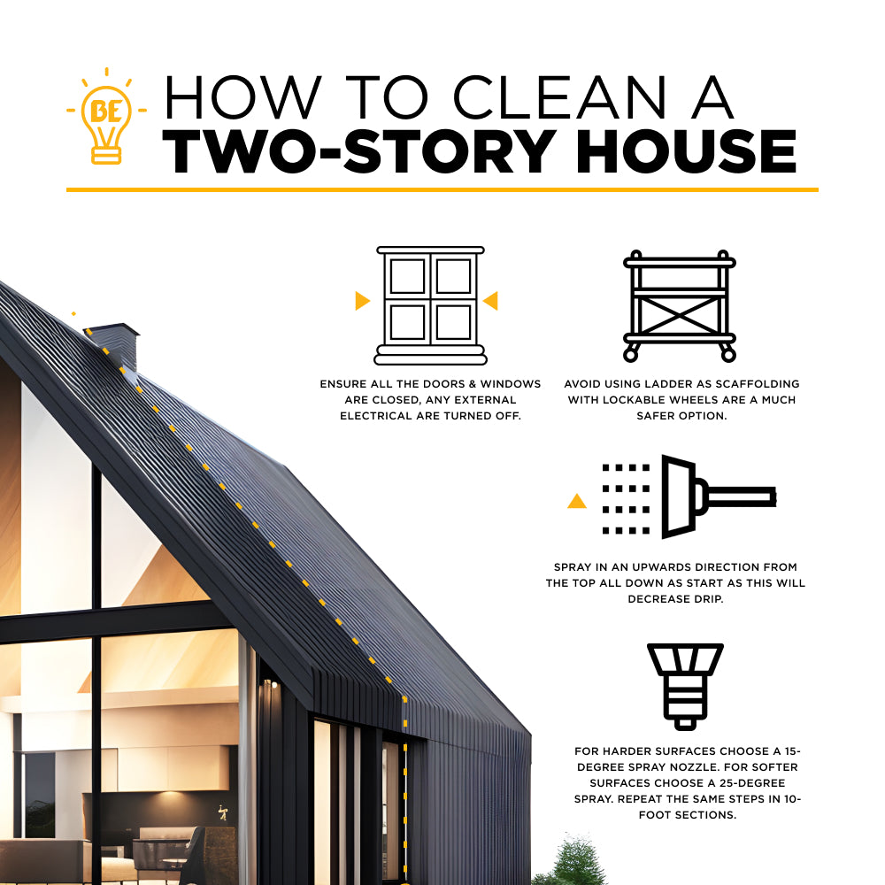 BAGUETTE TÉLESCOPIQUE DE 12'