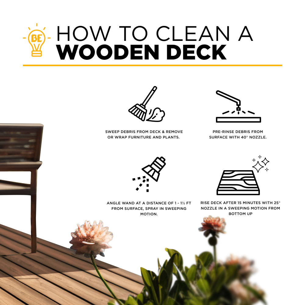 Buses de pulvérisation à connexion rapide 25