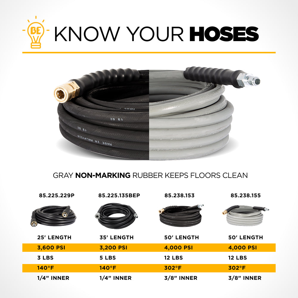 25' 1/4" Pressure Washer Hose for M22 Fitting