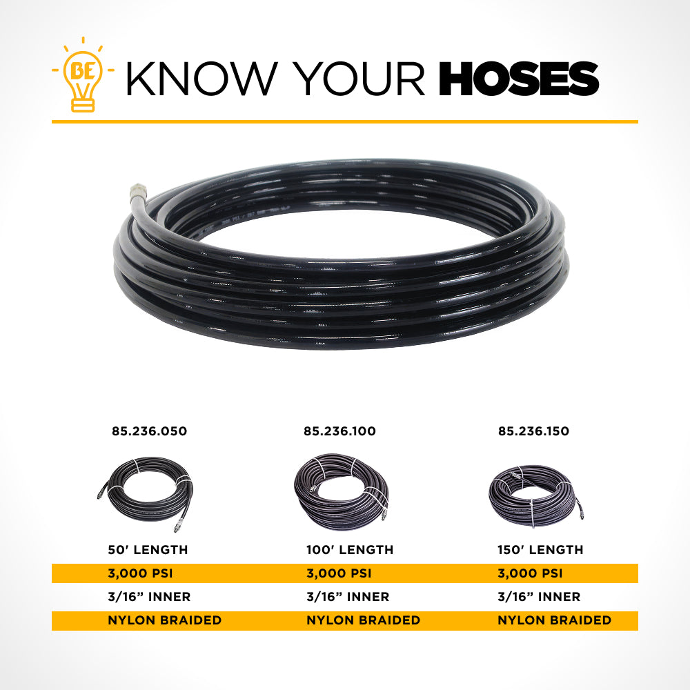 Tuyau de nettoyage des égouts