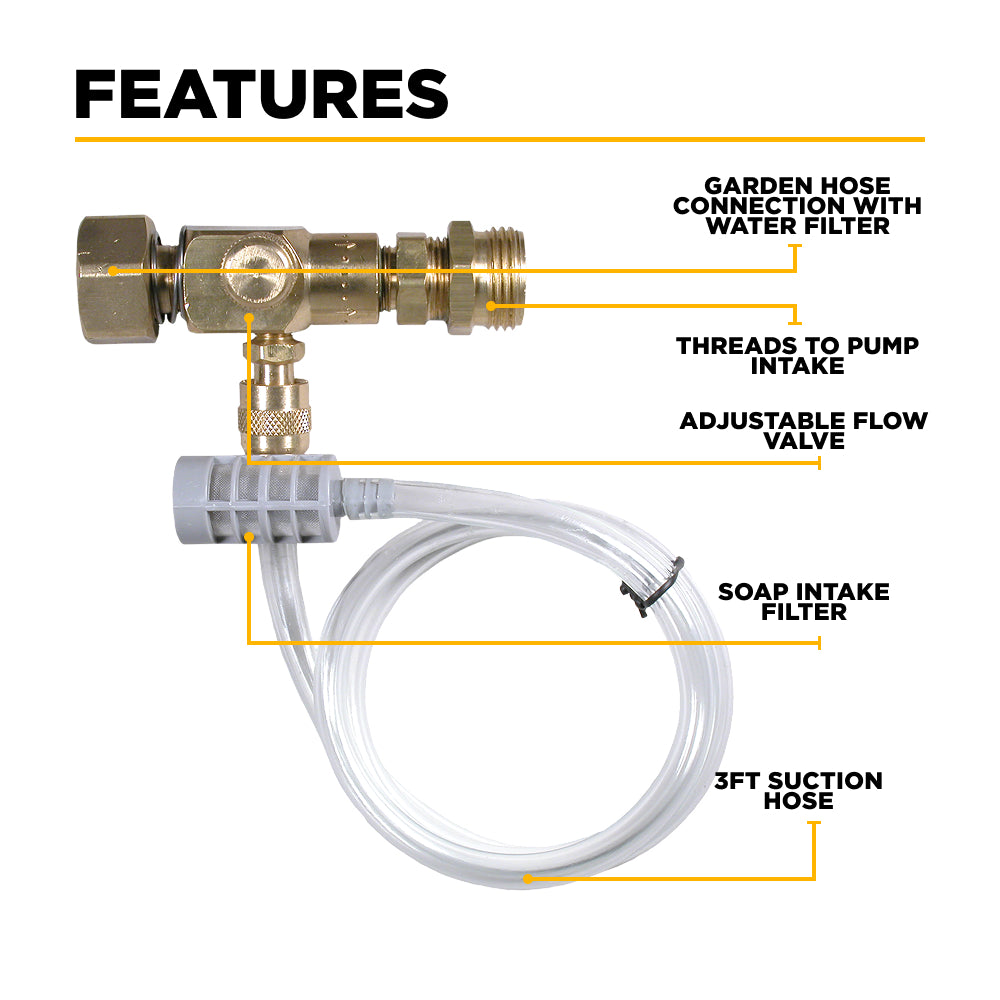 High Pressure Adjustable Chemical Injector