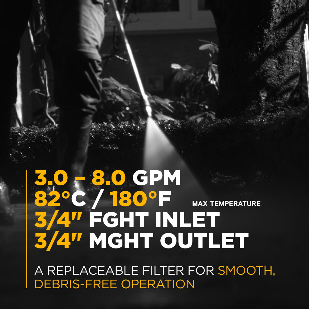 High Pressure Adjustable Chemical Injector