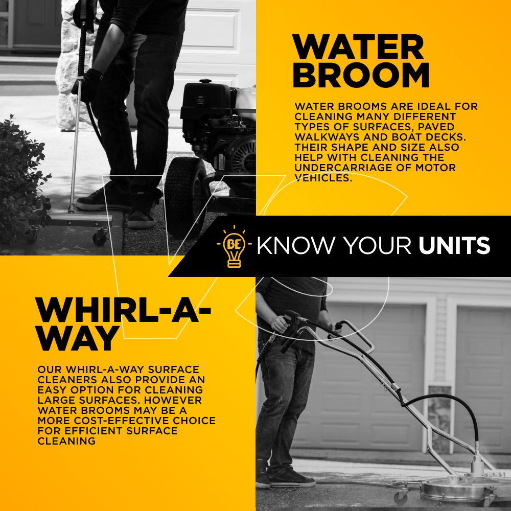 16" Water Broom