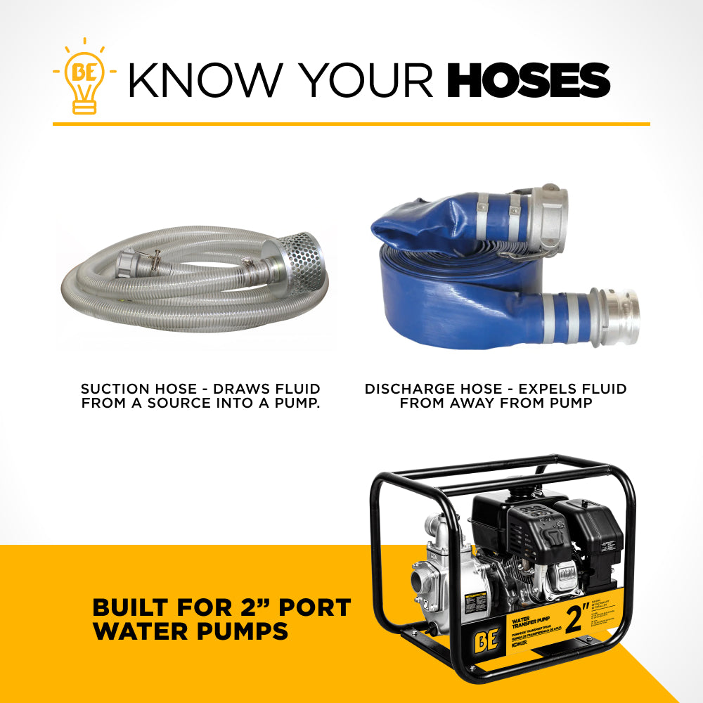 2" Suction Hose Kit