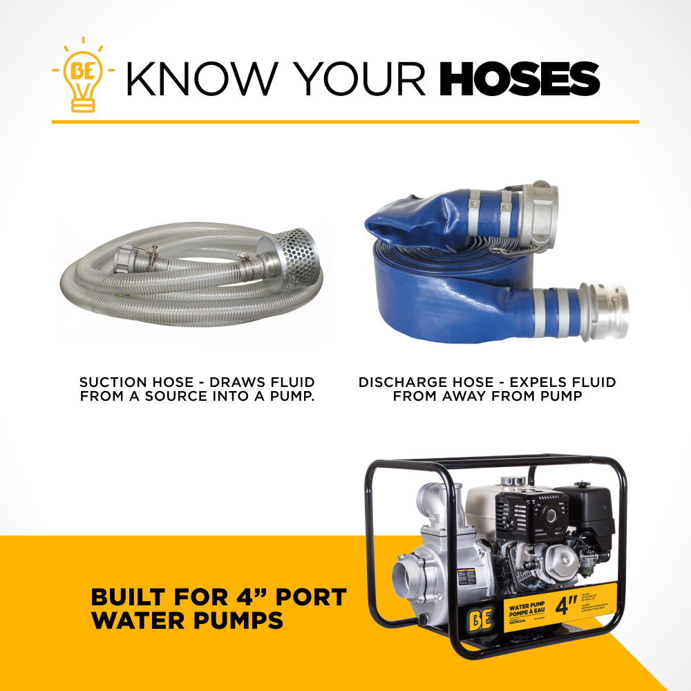 ENSEMBLE DE TUYAUX, ASPIRATION 20FT 4"