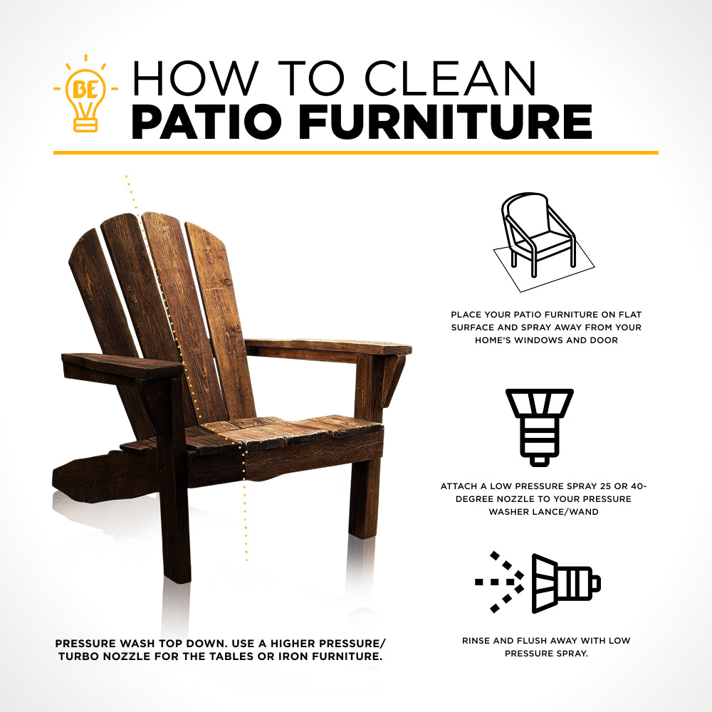 36" Pressure Washer Accessory Kit