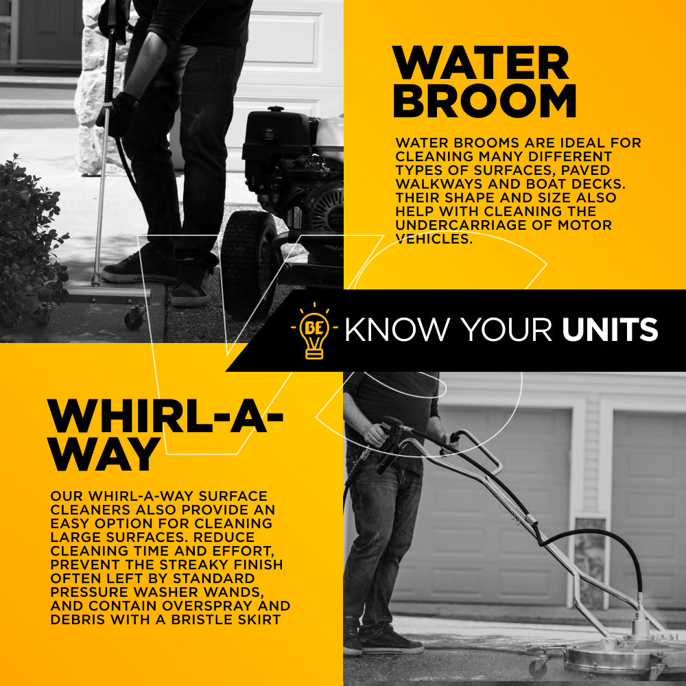 16" Whirl-A-Way Pressure Washer Surface Cleaner