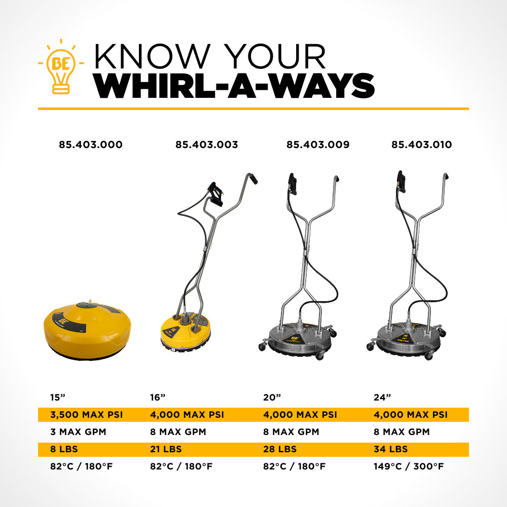 16" Whirl-A-Way Pressure Washer Surface Cleaner