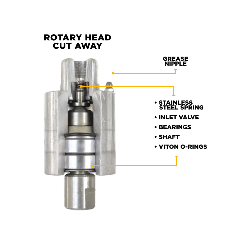 16" Whirl-A-Way Pressure Washer Surface Cleaner