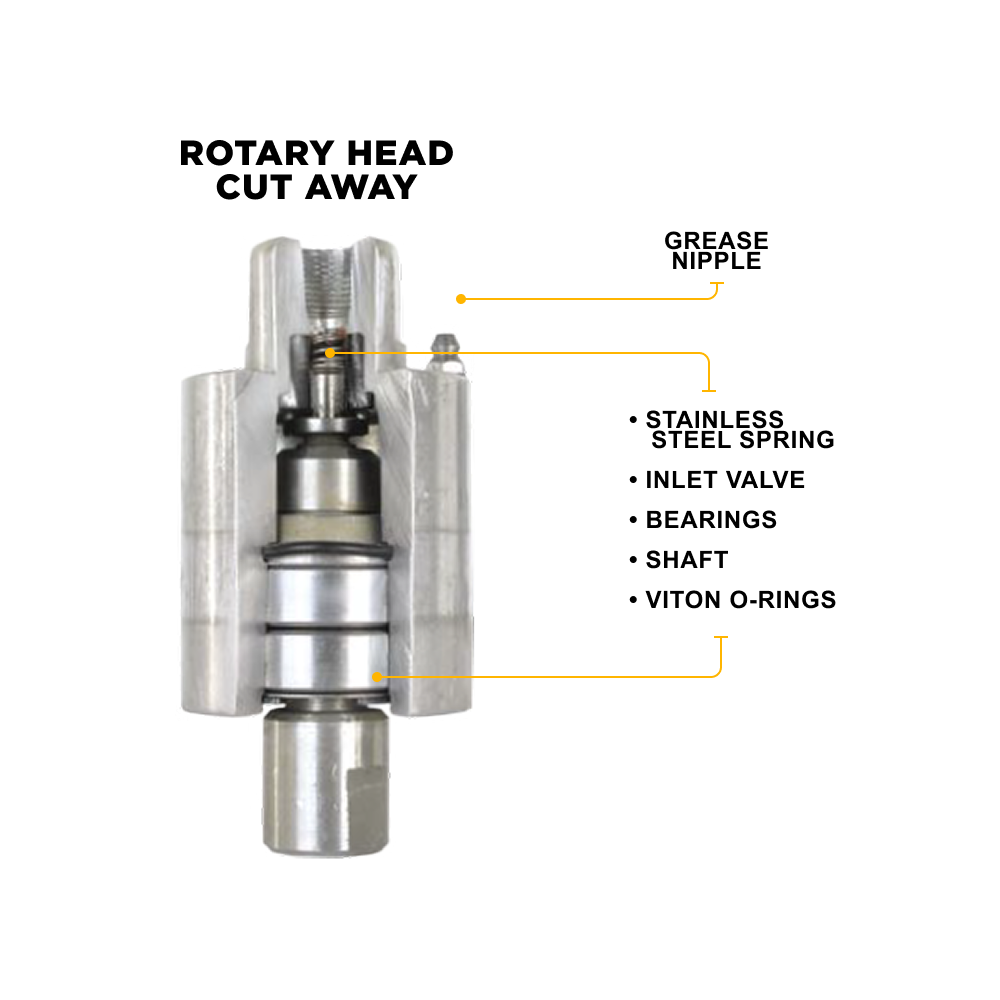 WHIRL-A-WAY 20" JAUNE
