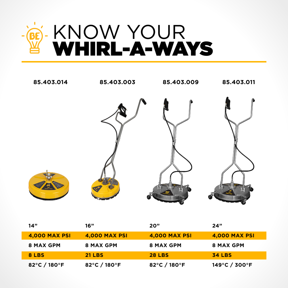 Nettoyeur de surface Whirl-A-Way de 14 po