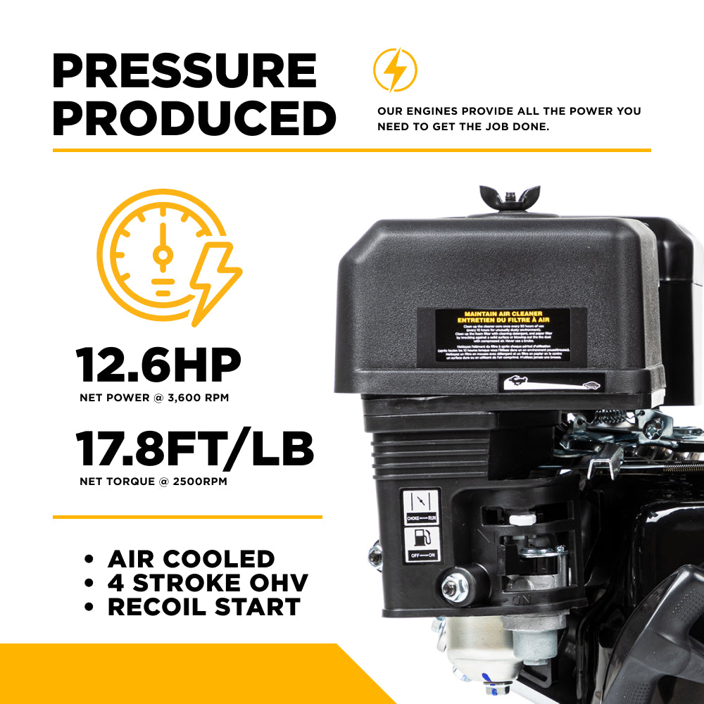 Moteur Powerease R420