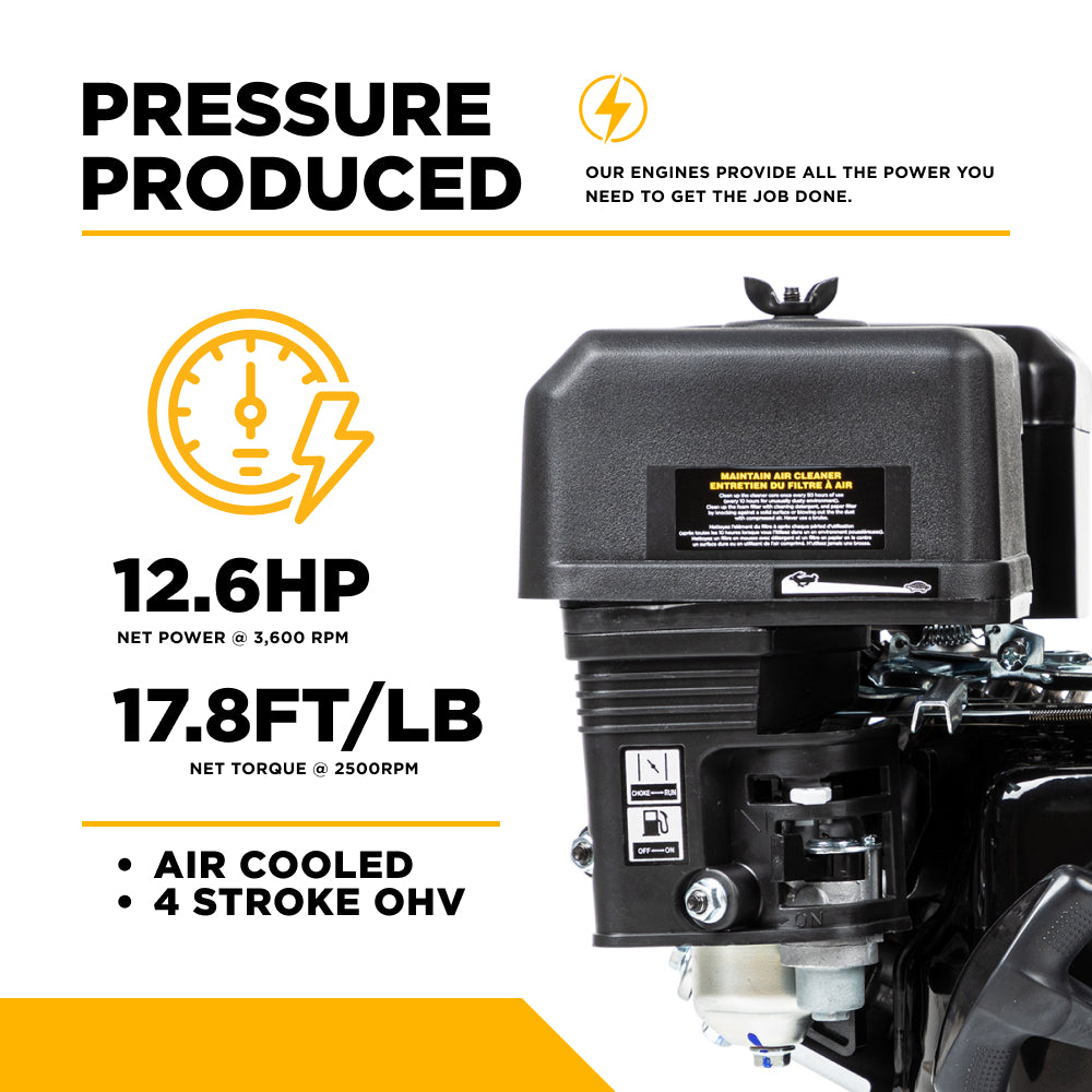 Moteur à démarrage électrique Powerease R420-18A
