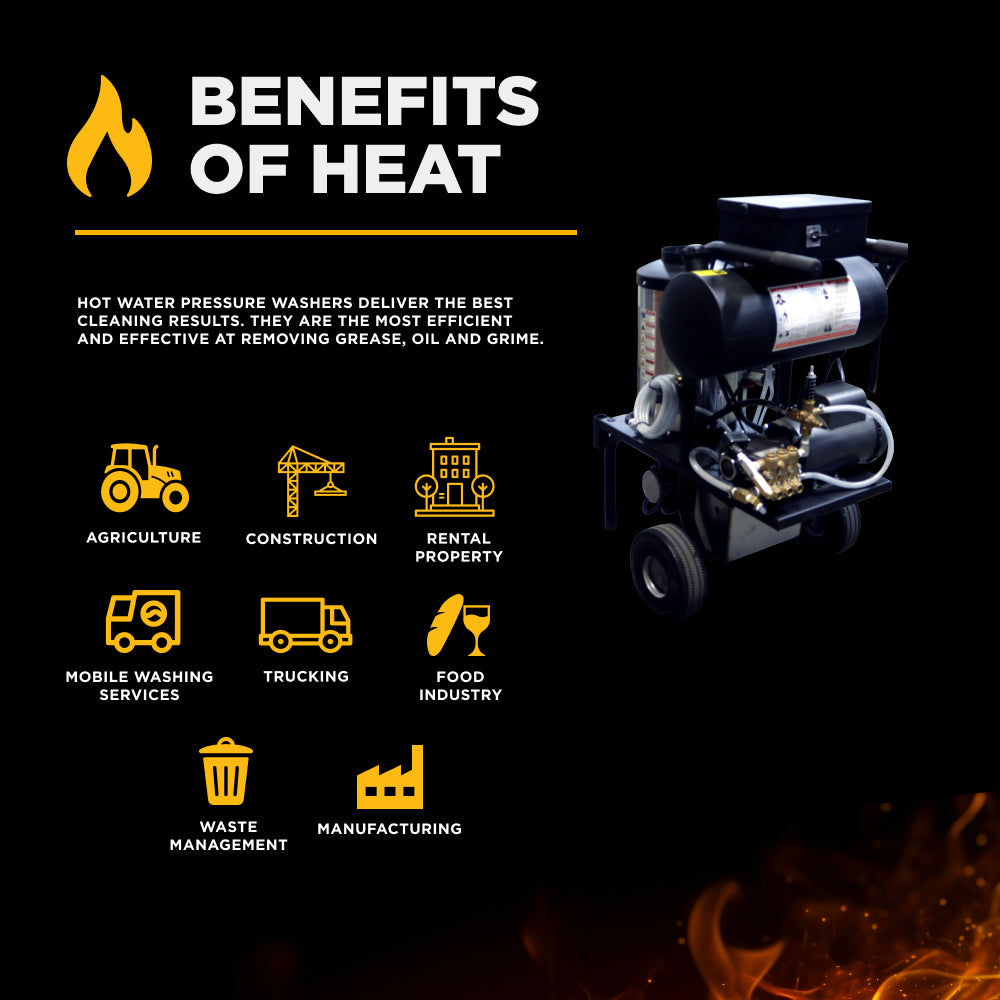 1,000 PSI 2.0 GPM Hot Water Electric Pressure Washer with Comet Triplex Pump - 1250