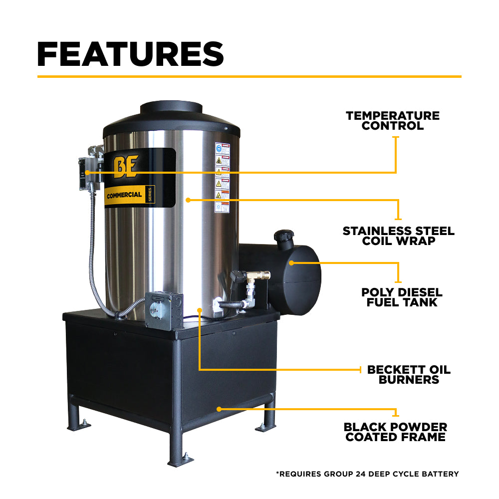 12VDC, 4-5 GPM Diesel Fired Hot Box - 96012V