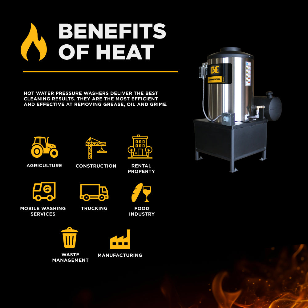 12VDC, 4-5 GPM Diesel Fired Hot Box - 96012V