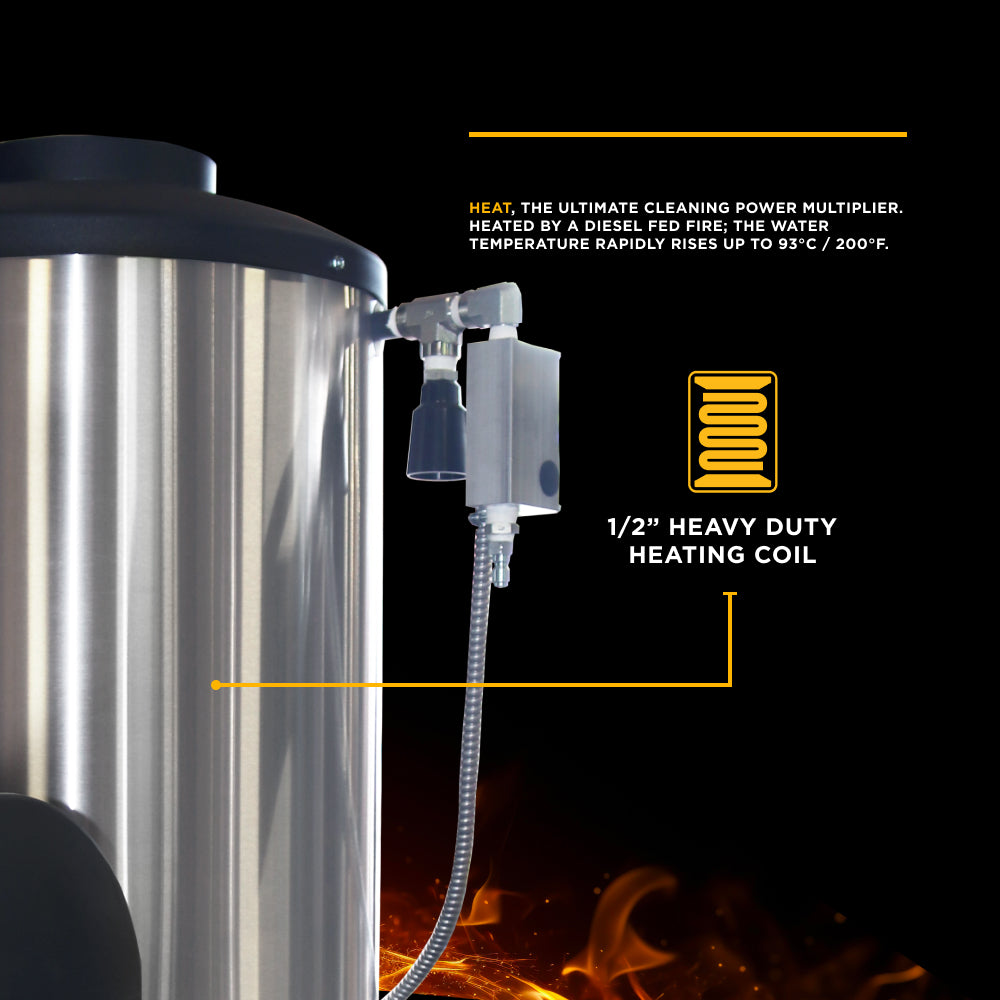 12VDC, 4-5 GPM Diesel Fired Hot Box - 96012V