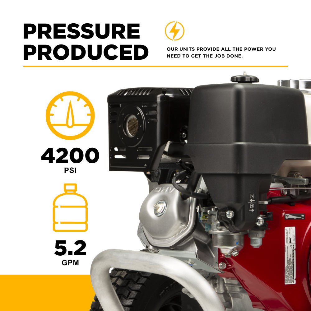 3,200 PSI 5.2 GPM Cold Water Gas Pressure Washer - B3213HABCS