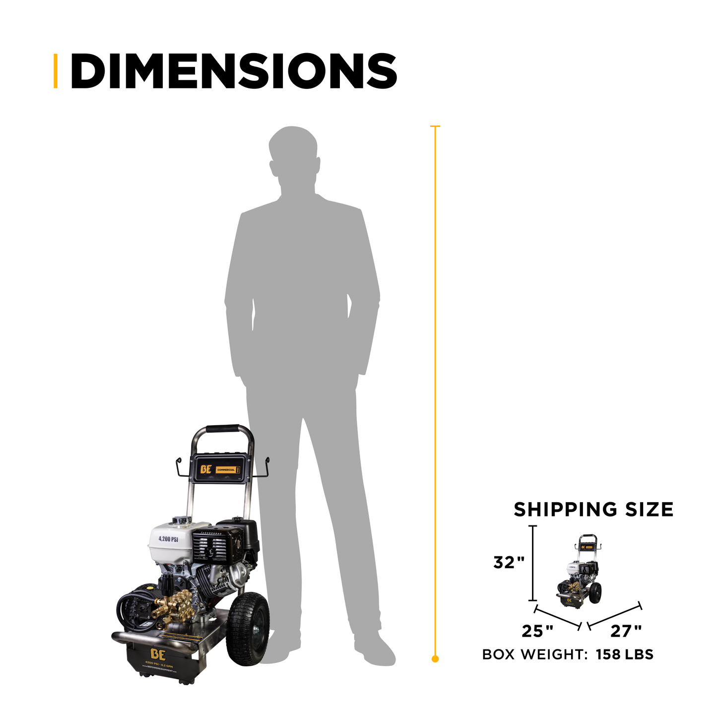 4,200 PSI 4.2 GPM Cold Water Gas Pressure Washer - B4213HSGS