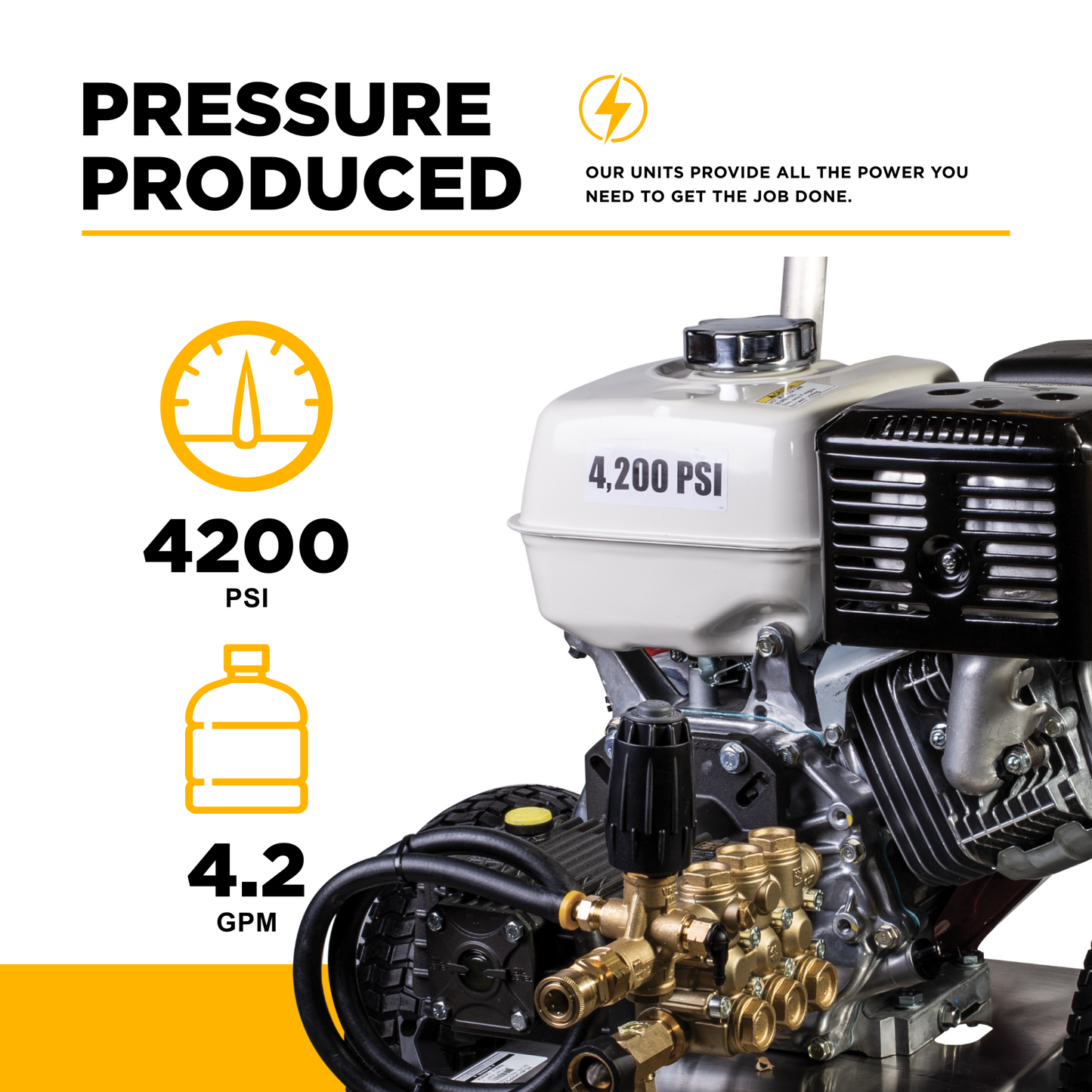 4,200 PSI 4.2 GPM Cold Water Gas Pressure Washer - B4213HSGS