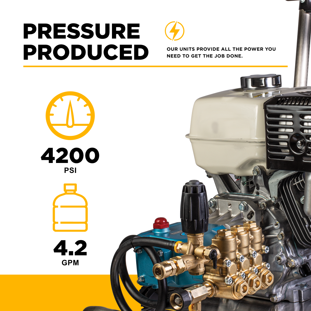 4,200 PSI 4.2 GPM Cold Water Gas Pressure Washer - B4213HSJS