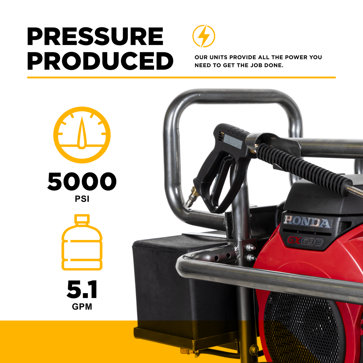 5,000 PSI 5.0 GPM Cold Water Gas Pressure Washer - PE-5024HWEBCOM