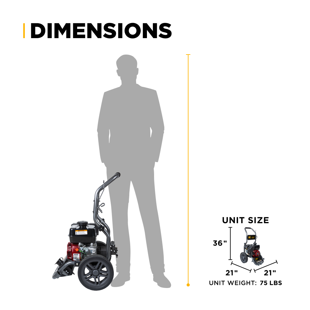 3,400 PSI 2.5 GPM Cold Water Gas Pressure Washer - BE3465KX