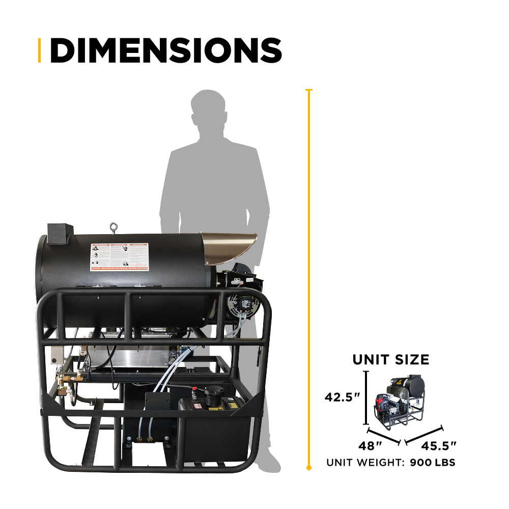 3,000 PSI 10 GPM Hot Water Gas Pressure Washer Skid with General Triplex Pump - SE5815HIHZGP