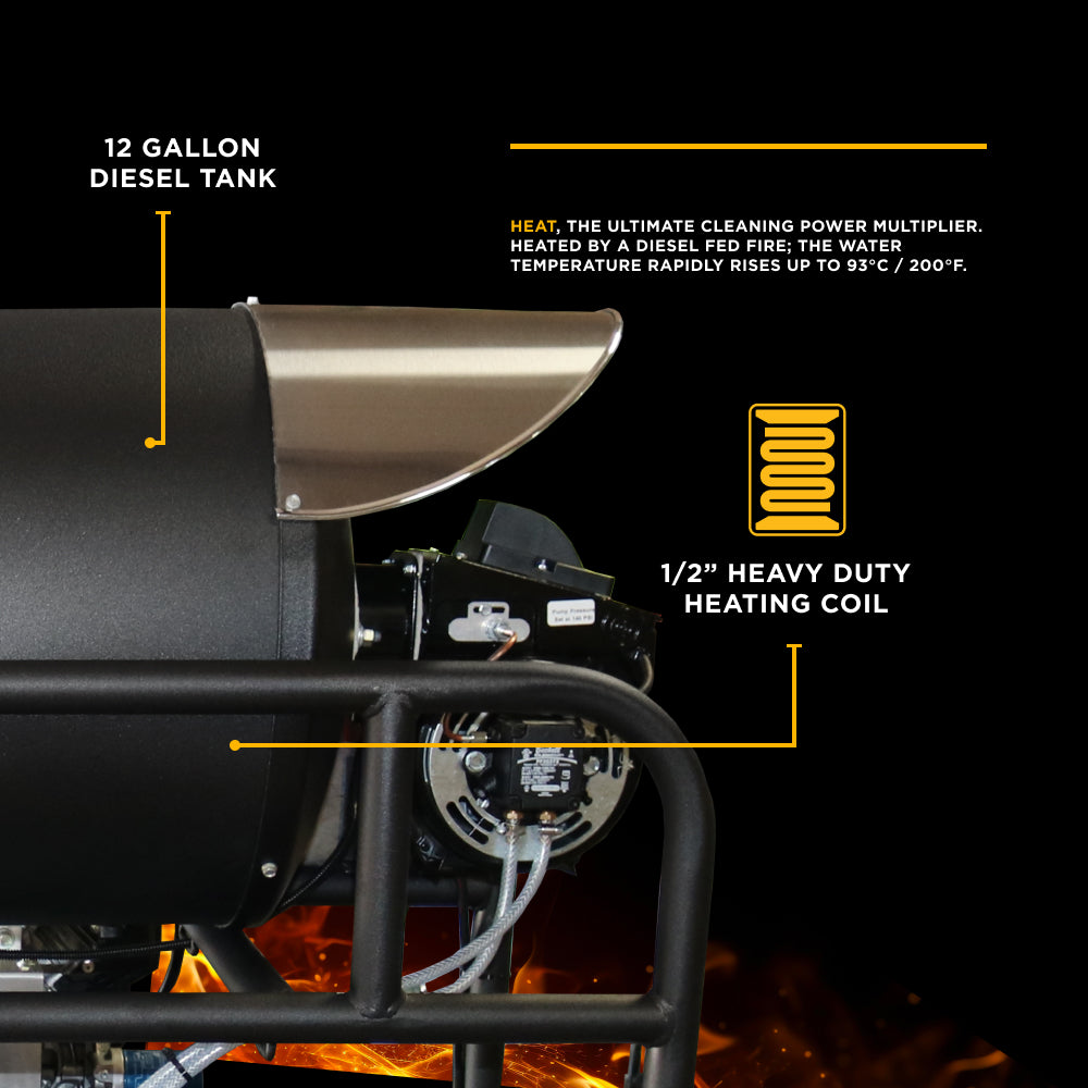 3,000 PSI 10 GPM Hot Water Gas Pressure Washer Skid with General Triplex Pump - SE5815HIHZGP