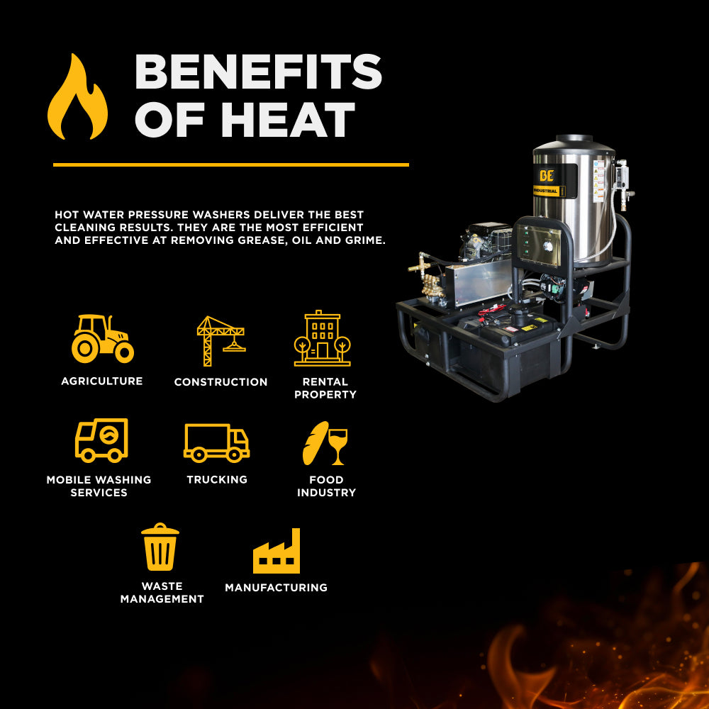 3,500 PSI 5.2 GPM Hot Water Skid Pressure Washer with General Triplex Pump - Z5535GPBDV